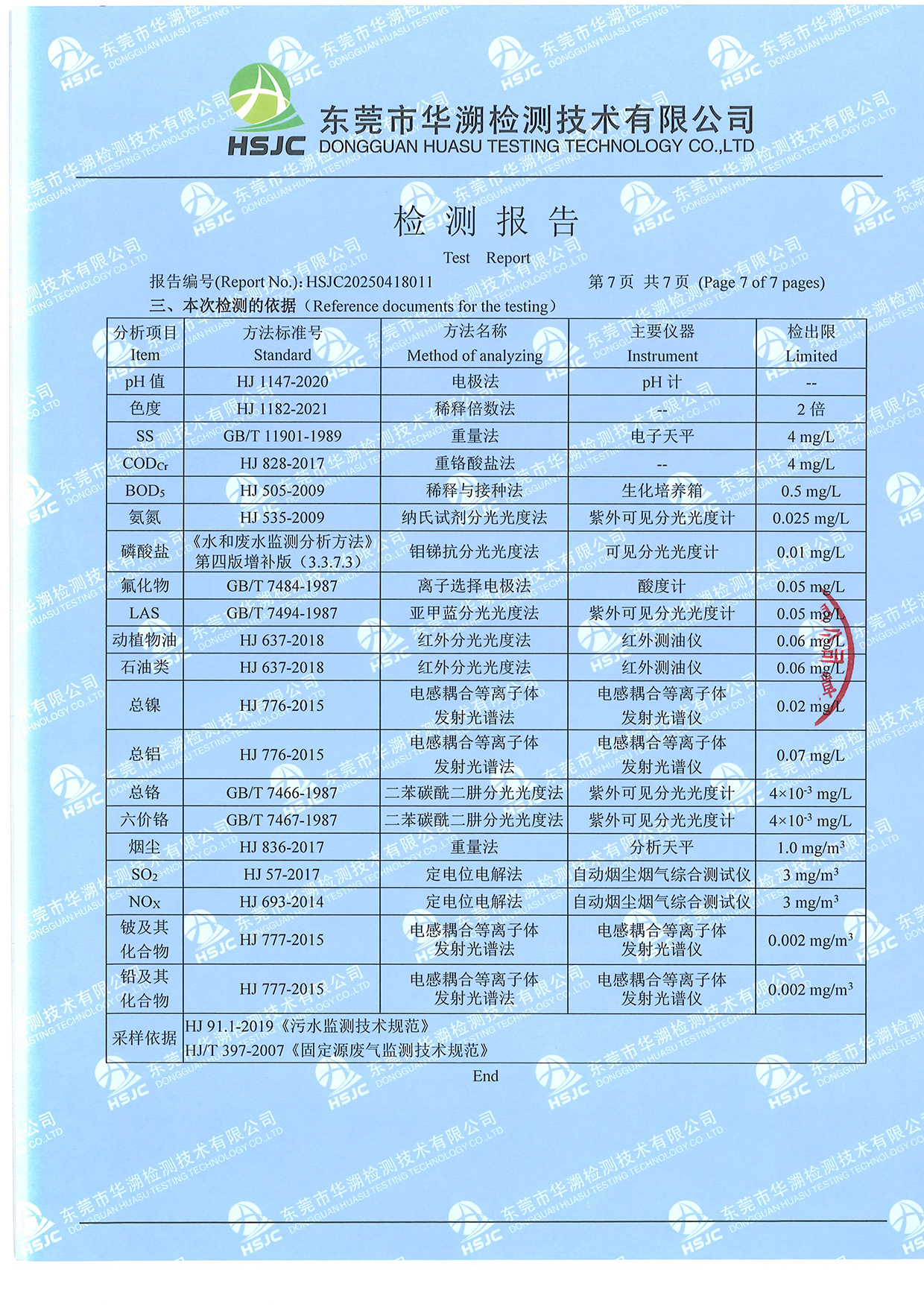 20250418011廣東豪美新材股份有限公司-7.jpg
