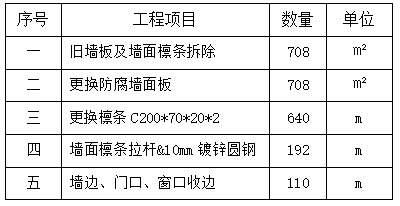 企業(yè)微信截圖_17788392716745.png